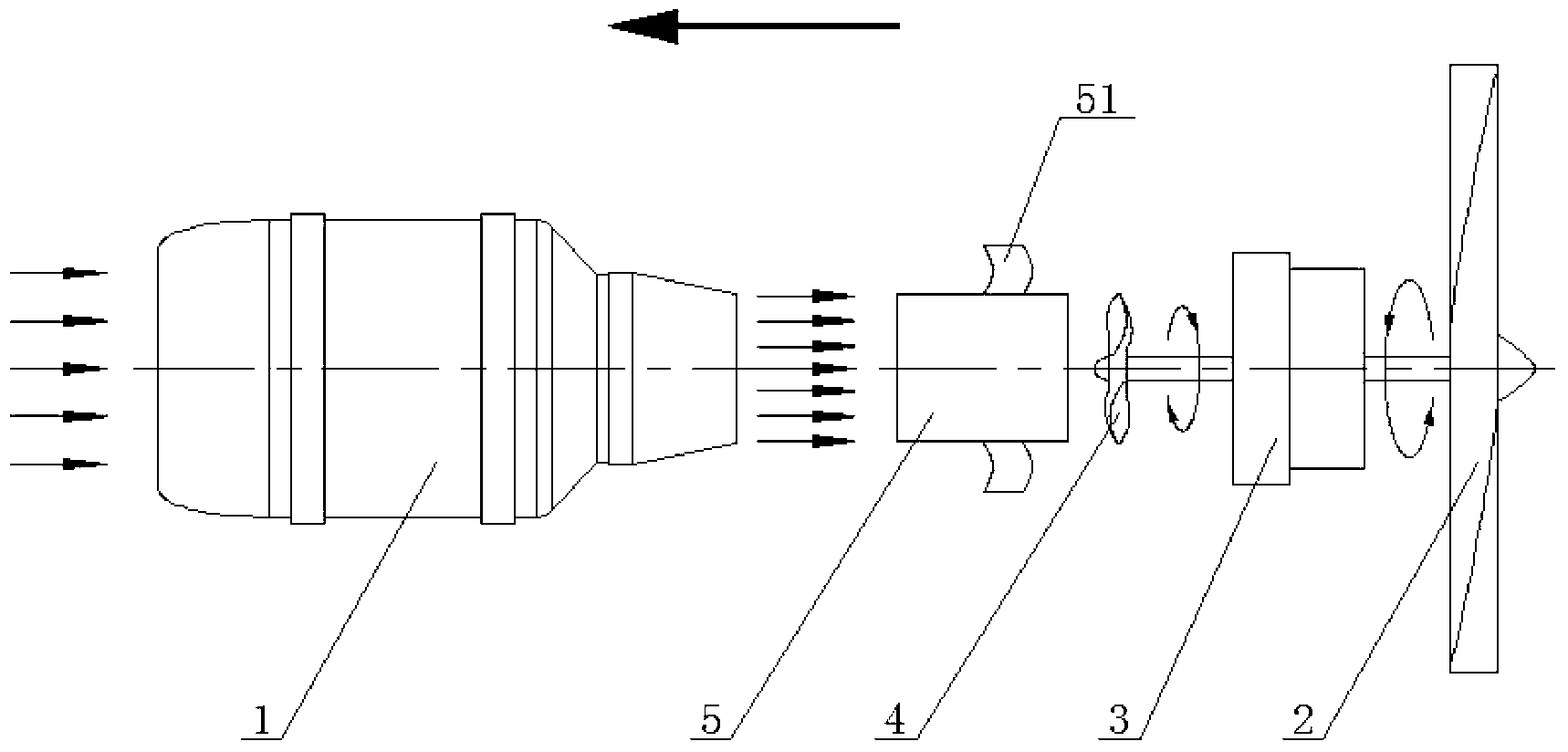 Novel small-size duct turbofan engine