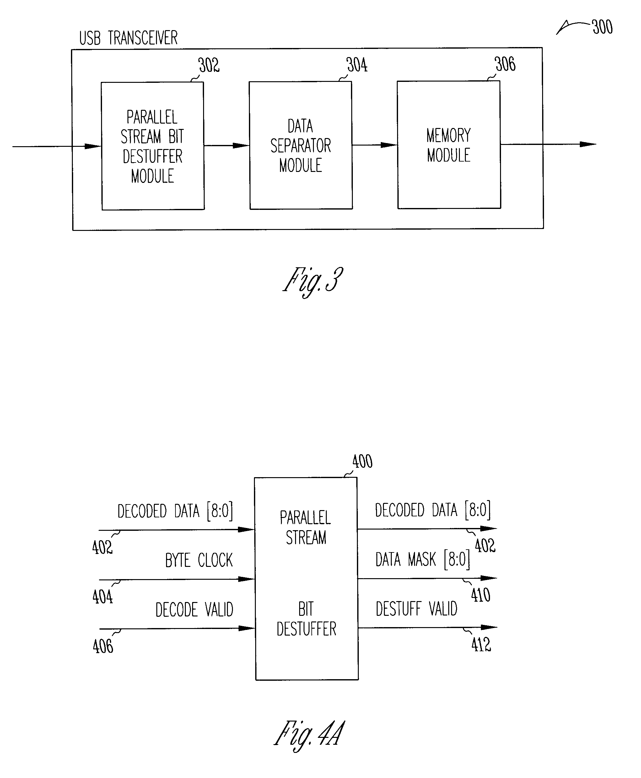 Concurrent asynchronous USB data stream destuffer with variable width bit-wise memory controller