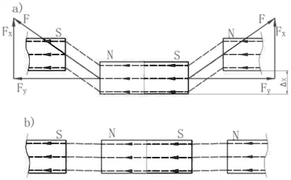 An ultra-clean proportional valve