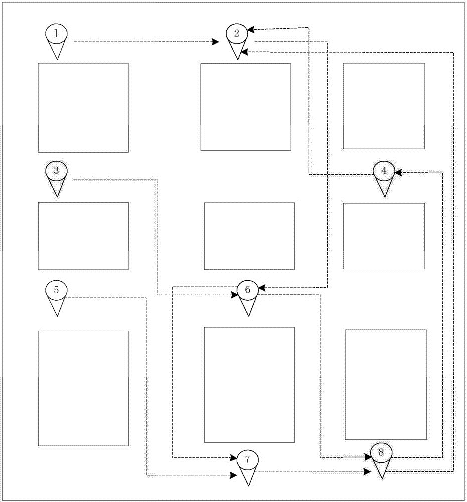 A combined processing method and system for orienteering motion circuits