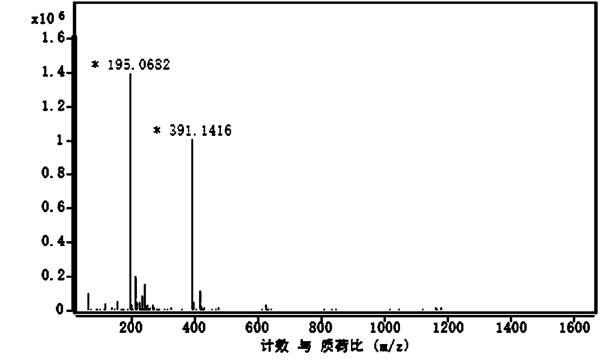 Organic acid compound and preparation method and application thereof
