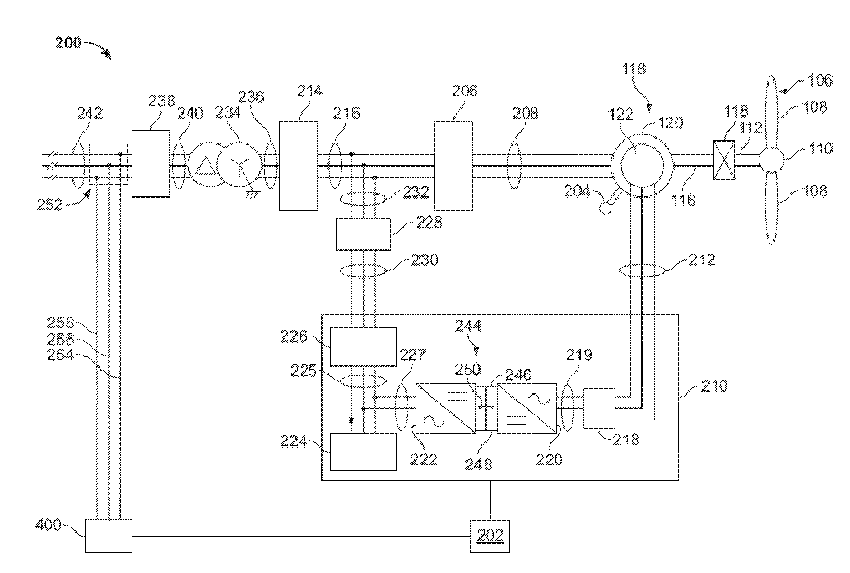 System and method for controlling a dual-fed induction generator in response to high-voltage grid events