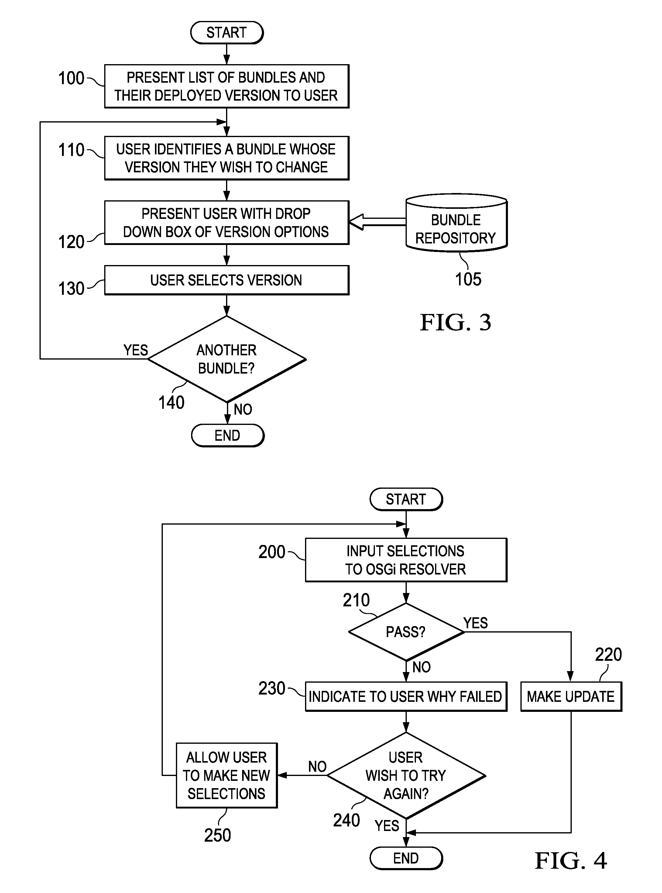 Method, Apparatus and Computer Program for Modifying an Application
