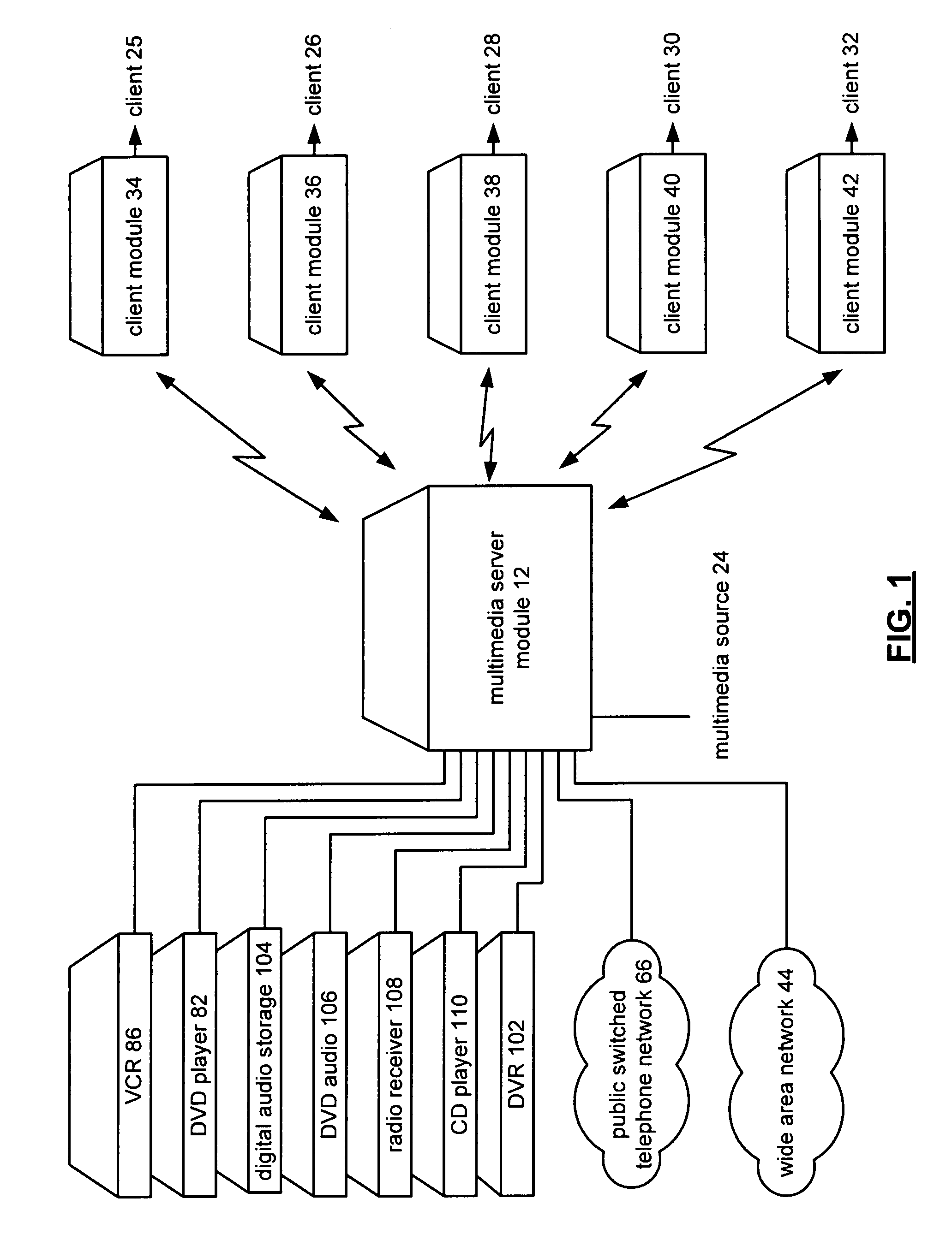 Multimedia client/server system with adjustable packet size and methods for use therewith