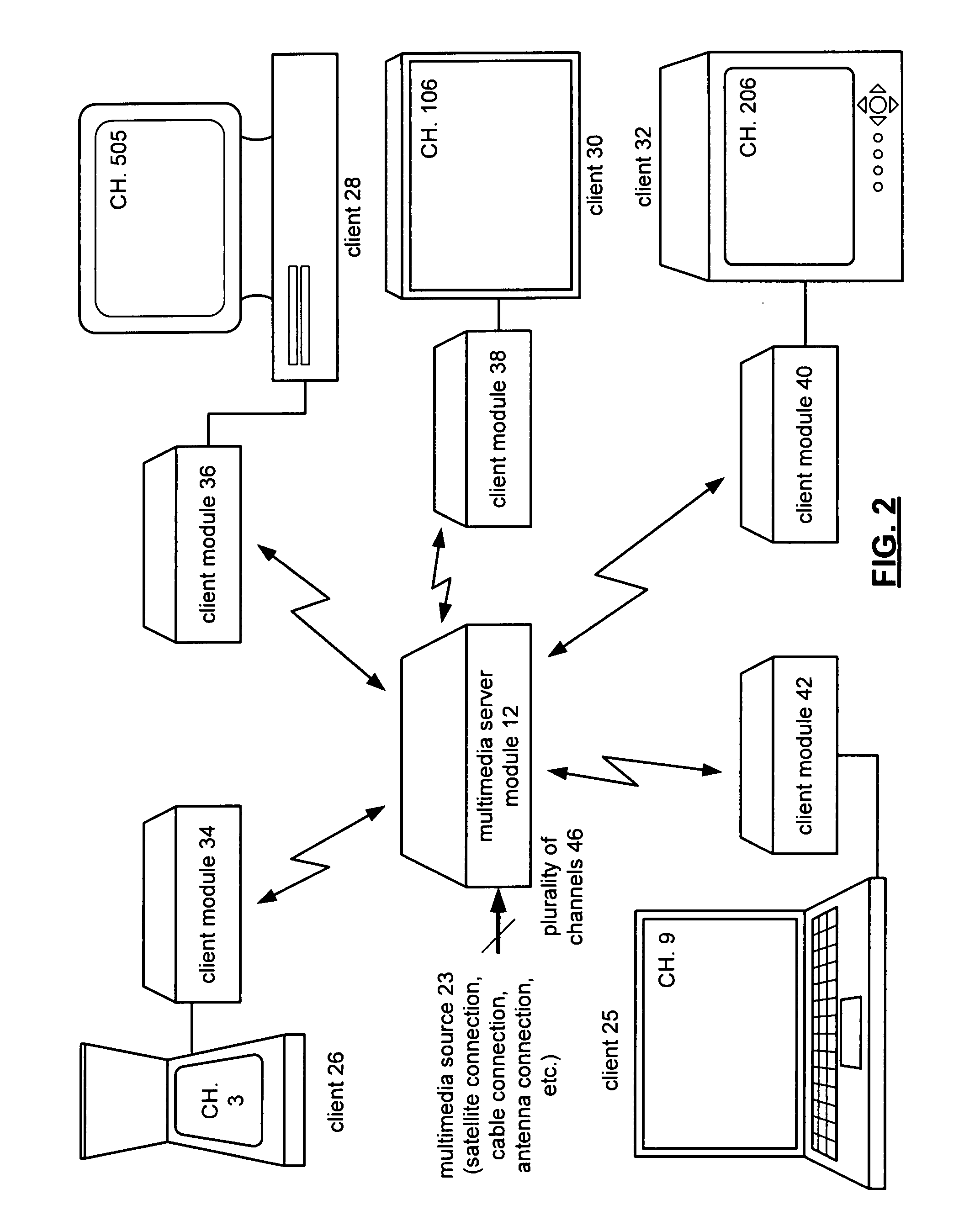 Multimedia client/server system with adjustable packet size and methods for use therewith
