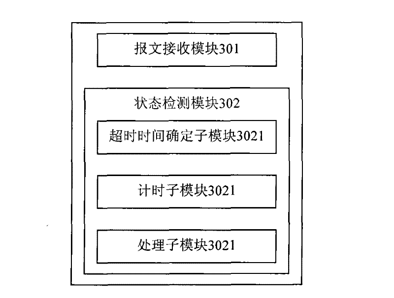 Method, device and system for realizing failure detection