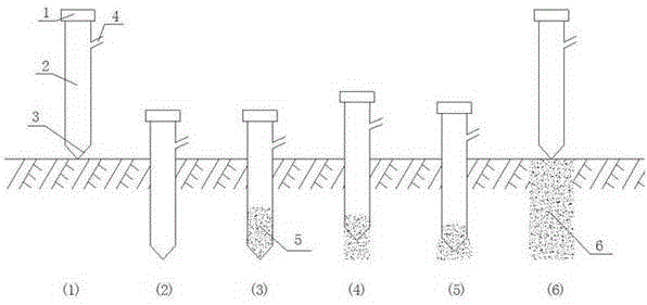 Dynamic compaction treatment method of deep foundation displacement