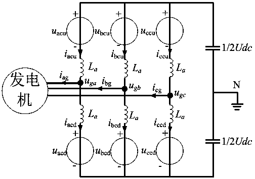 Low-voltage ship DC power grid structure based on energy weak storage, and control method