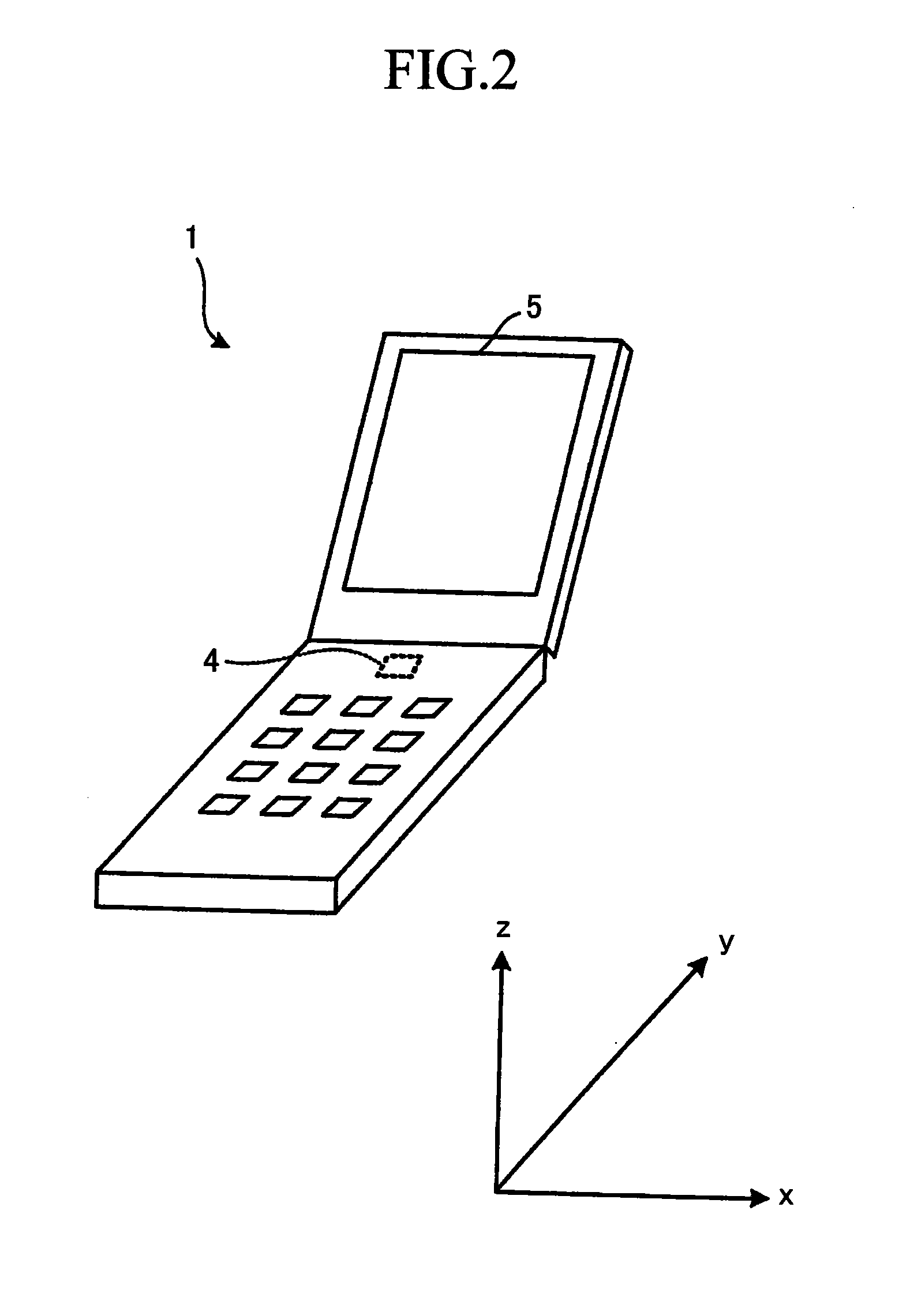Magnetic-sensor controller, magnetism measurement apparatus, offset setting method, and computer-readable medium on which offset setting program is recorded