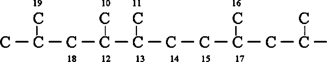 Polypropylene with narrow distribution of molecular weight