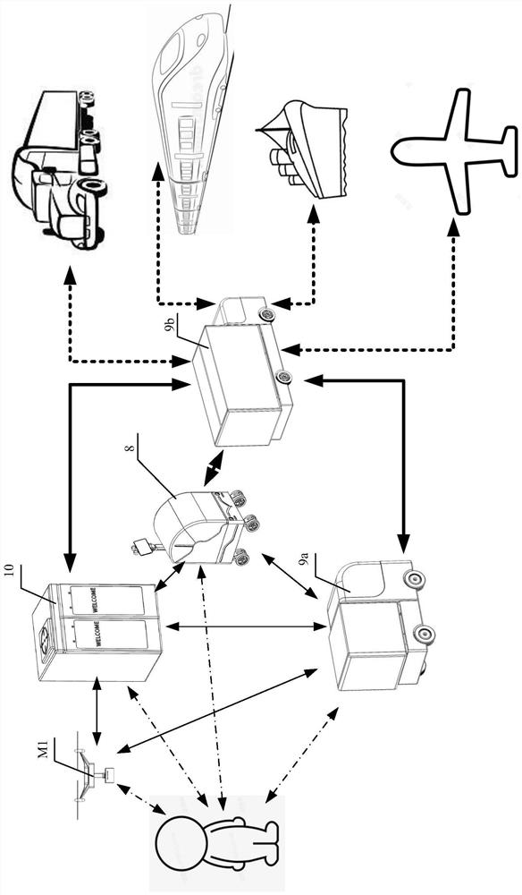 A logistics system and method for reducing sorting time