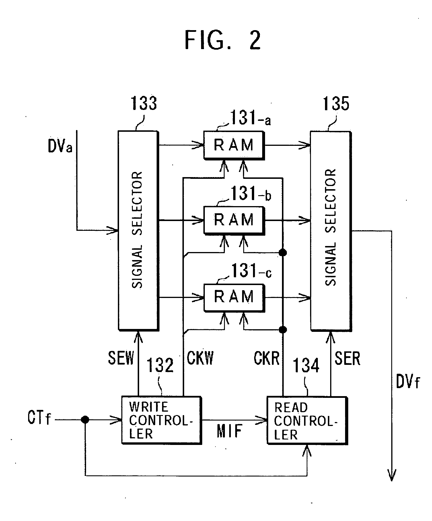 Image pickup apparatus and control method therefor