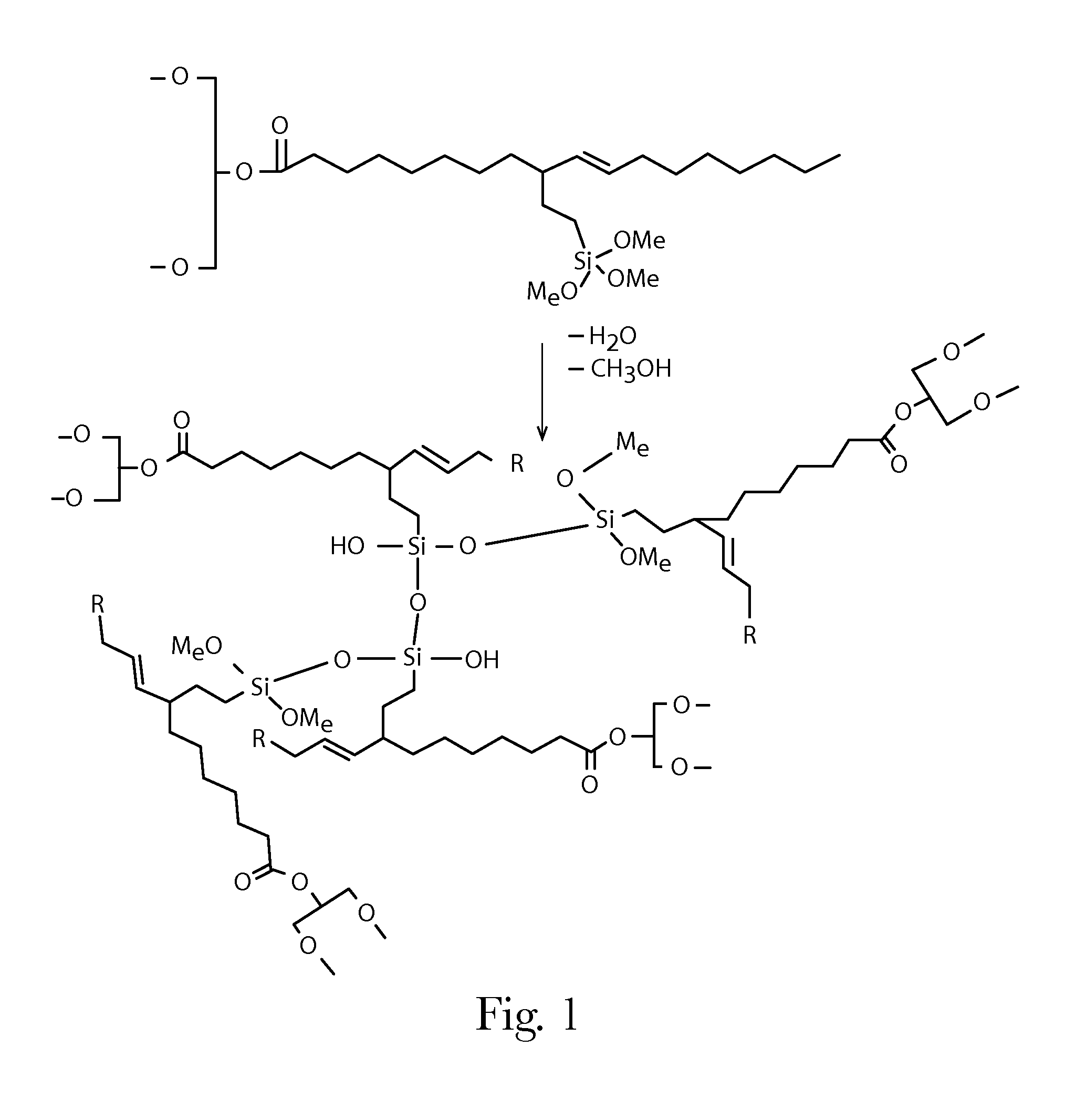 Consumer Products Comprising Silane-Modified Oils