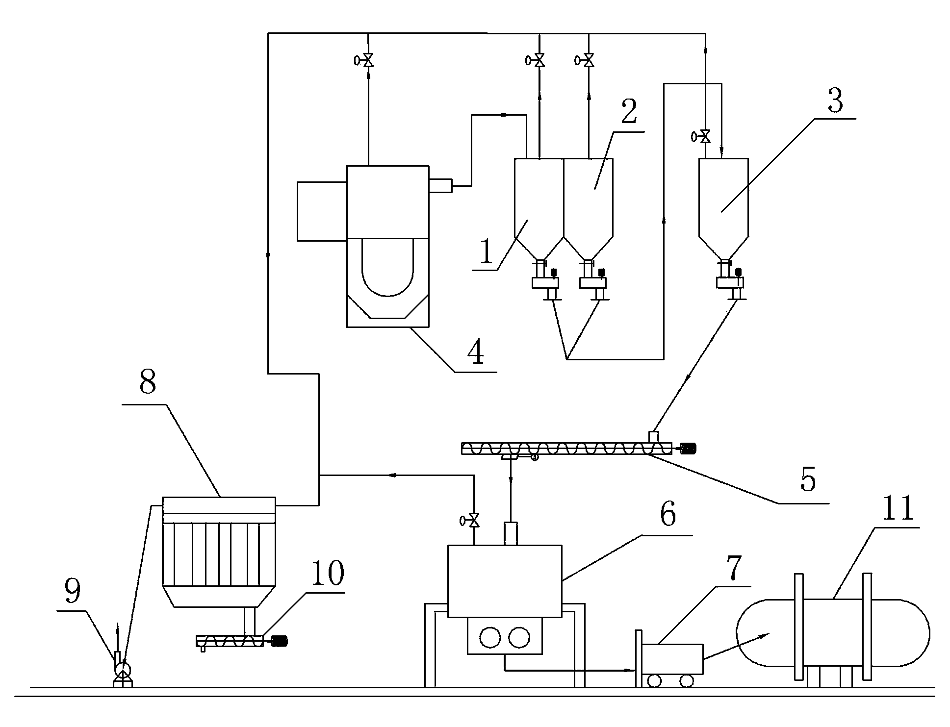 Resourceful treatment system and treatment method of aluminum ashes