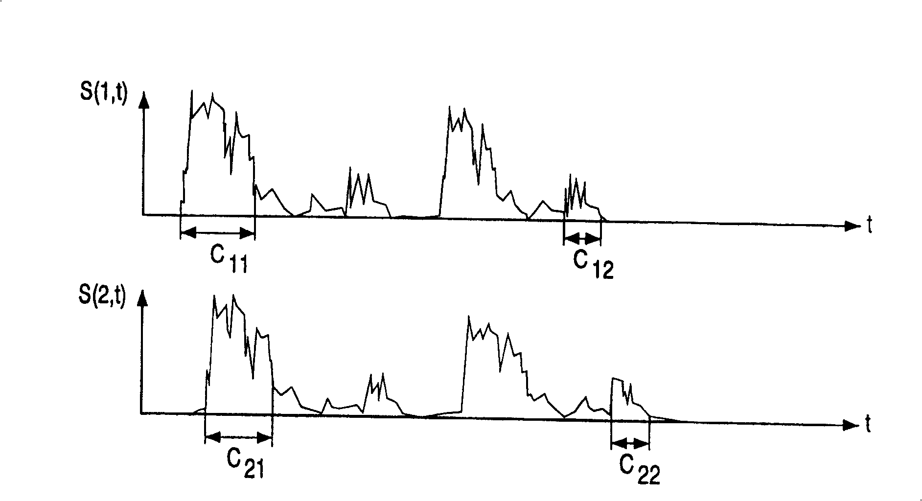 Method and apparatus for increasing circuit safety and preventing unauthorized use