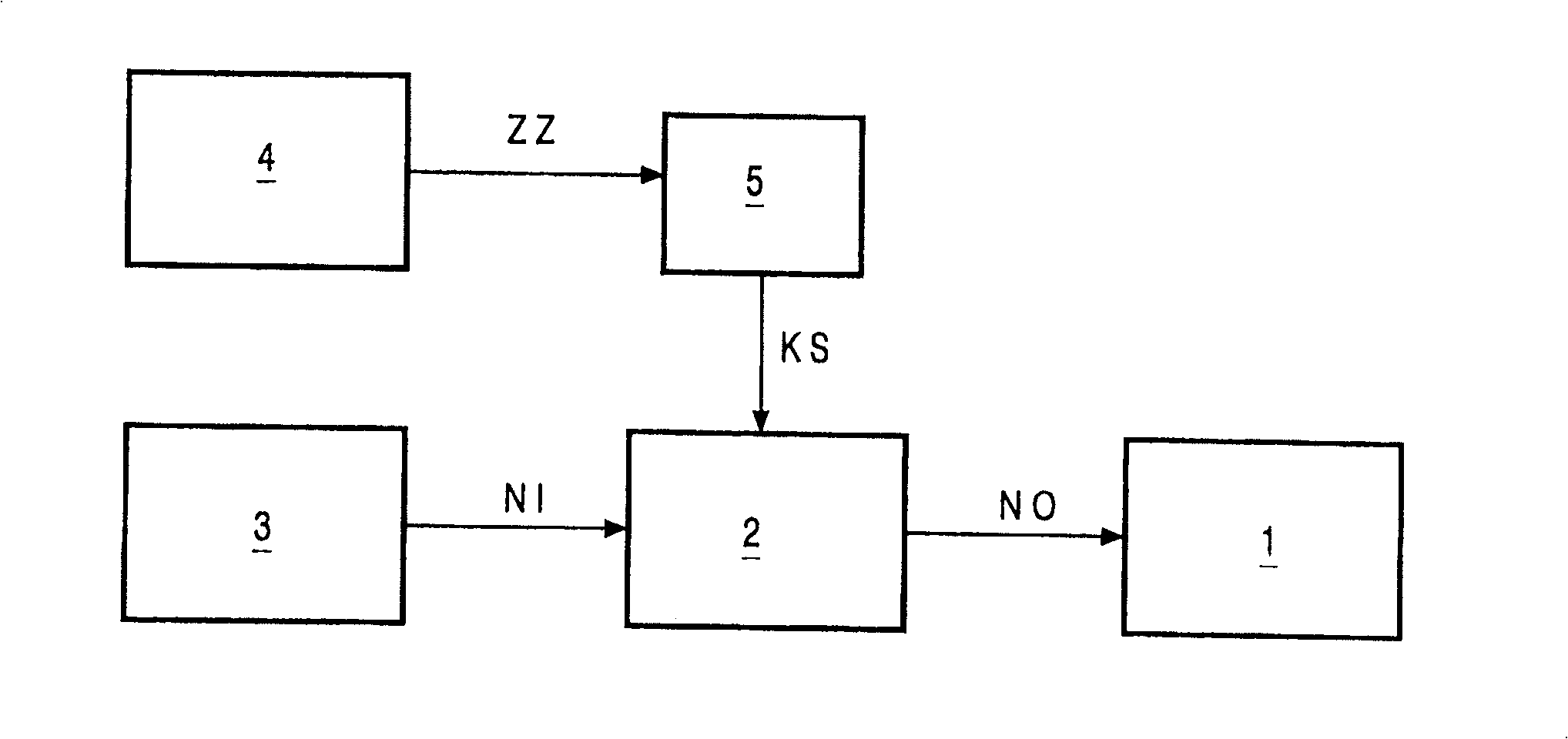 Method and apparatus for increasing circuit safety and preventing unauthorized use