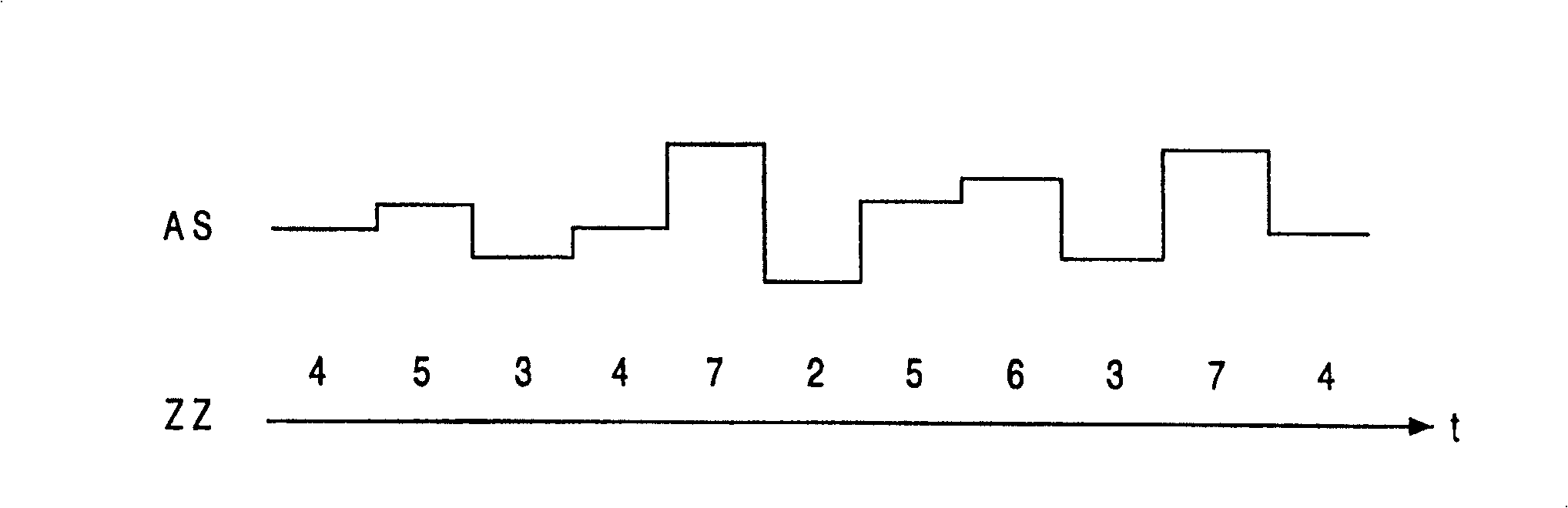 Method and apparatus for increasing circuit safety and preventing unauthorized use