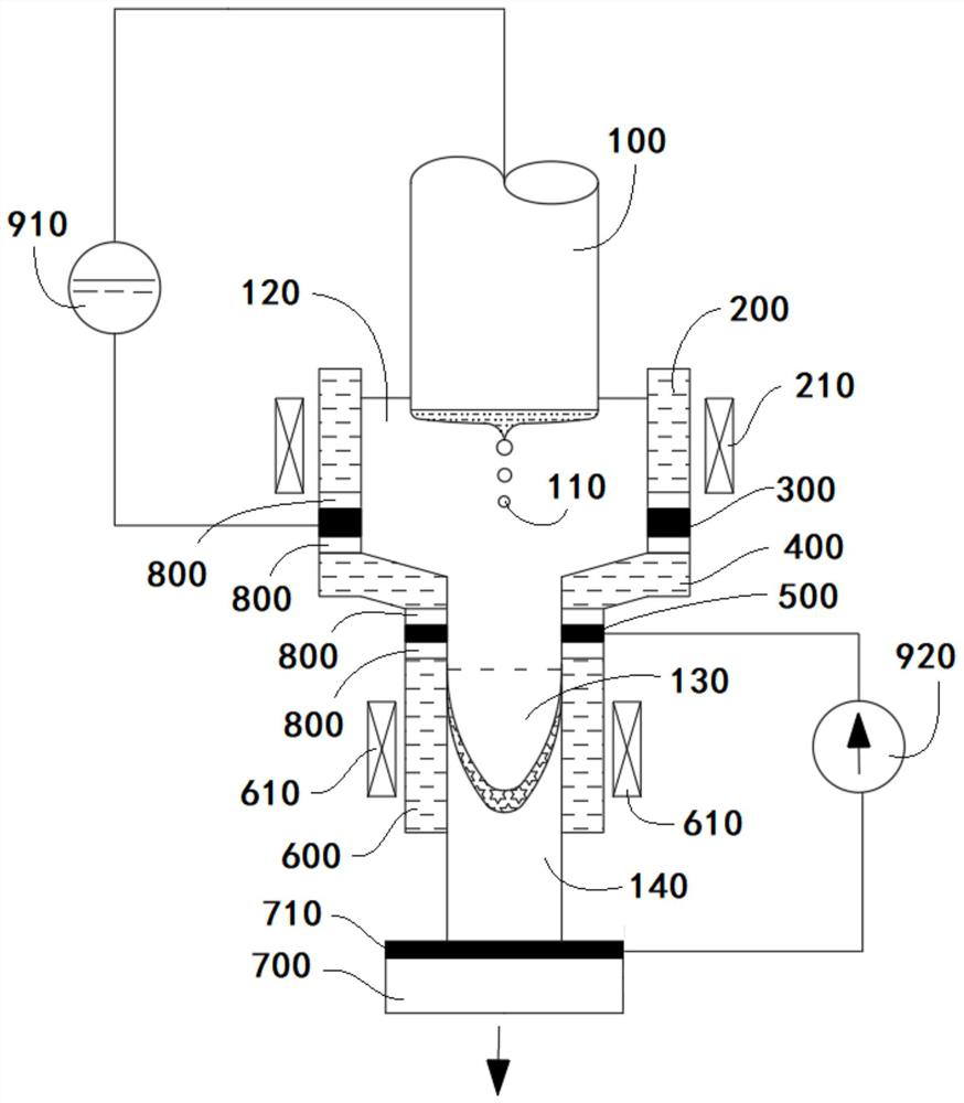 Electroslag remelting device and method for preventing segregation of remelted alloy