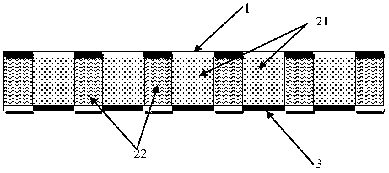 Absorption core and preparation method of absorption core