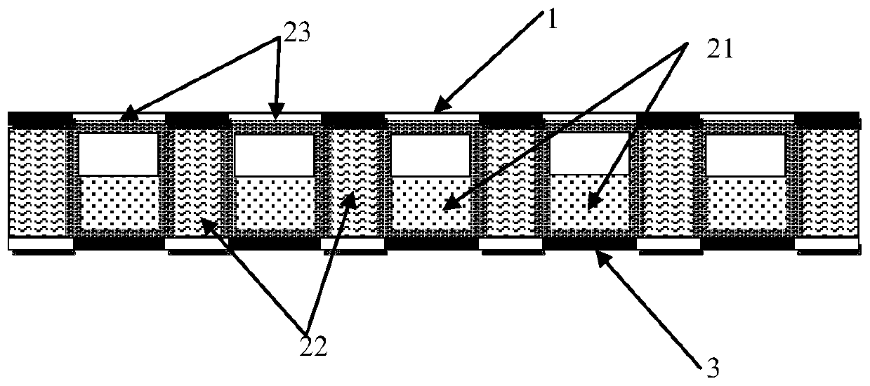 Absorption core and preparation method of absorption core