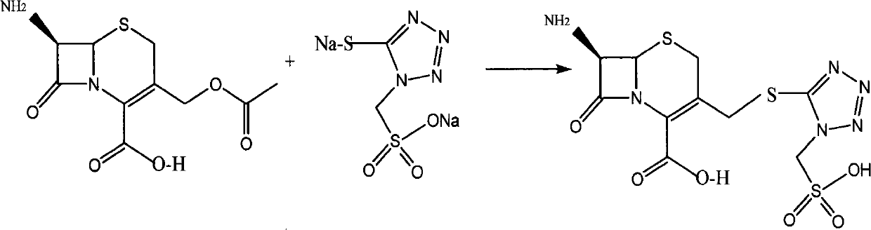Method for preparing 7-amino-3-sulfotetrazolthiomethylcephalosporanic acid