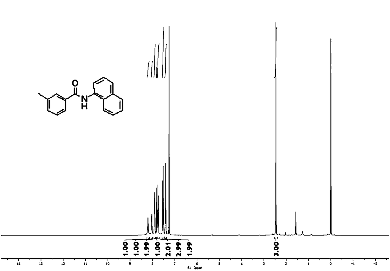 Amide Boc de-protection method