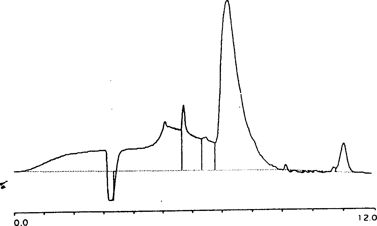 Polypeptide antigen and antibody related to Tau protein