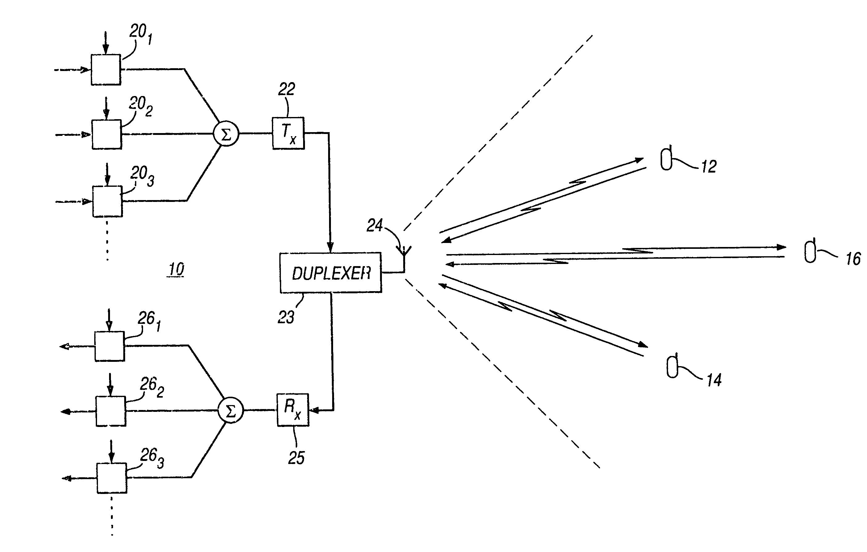 Adaptive beam forming using a feedback signal