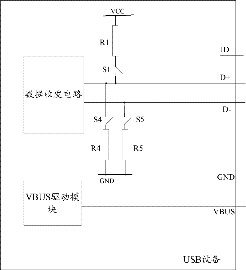 USB (Universal Serial Bus) equipment and detection method thereof