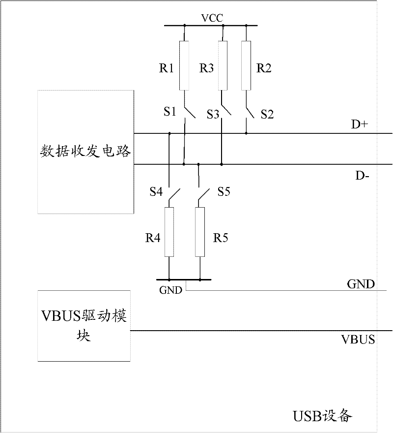 USB (Universal Serial Bus) equipment and detection method thereof