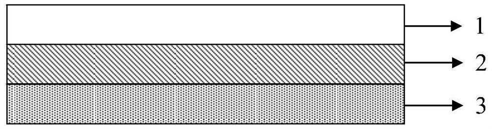 High-ductility optical hardened film and preparation method thereof