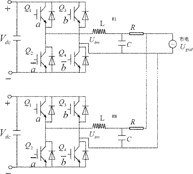 Digital signal processor (DSP)-based staggered single-phase space vector pulse modulation gridding device