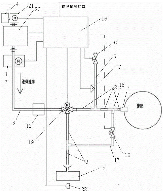 A device for measuring urine volume and pressure in bladder and its measuring and controlling method