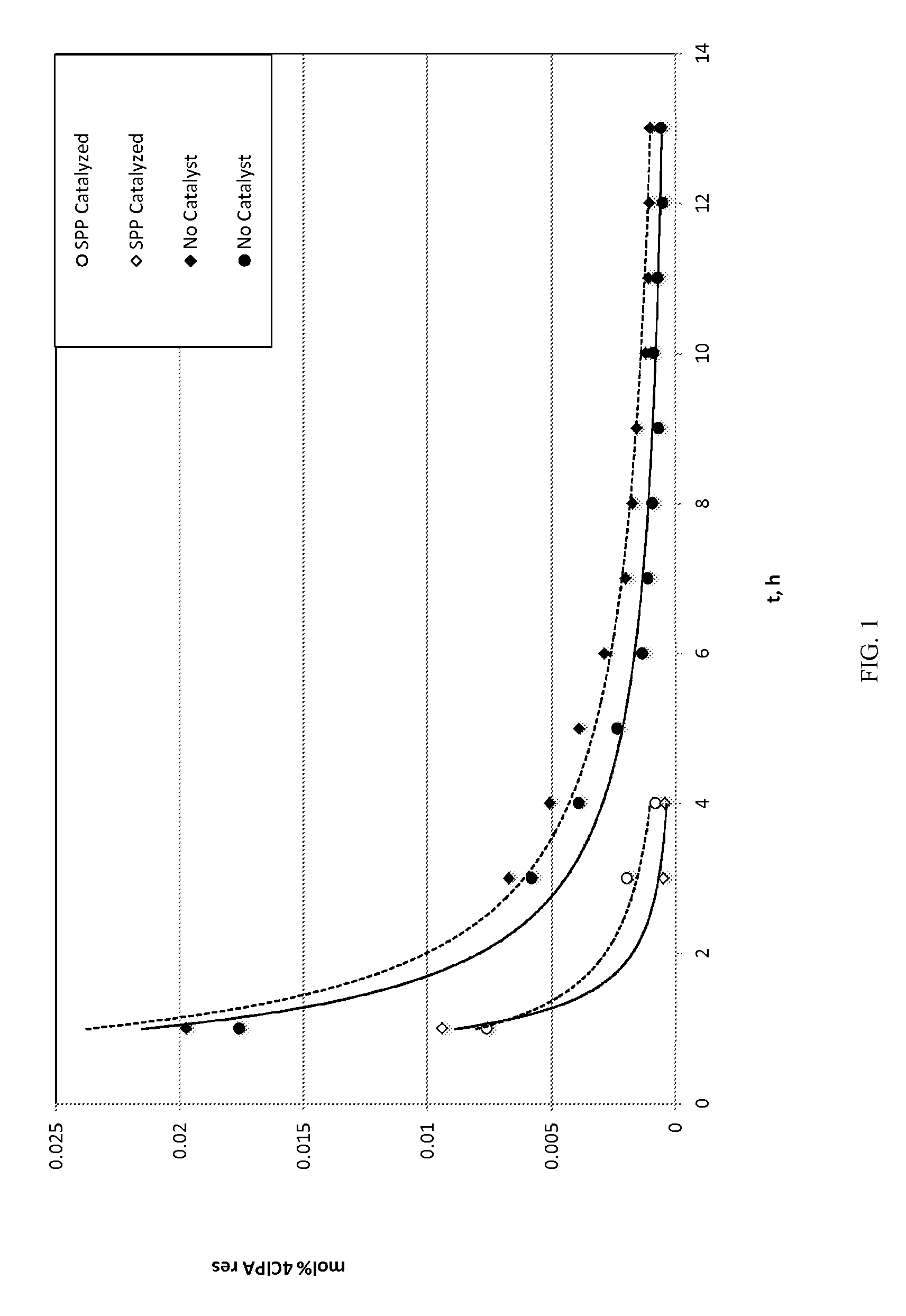 Polyetherimide compositions, methods of manufacture, and articles formed therefrom