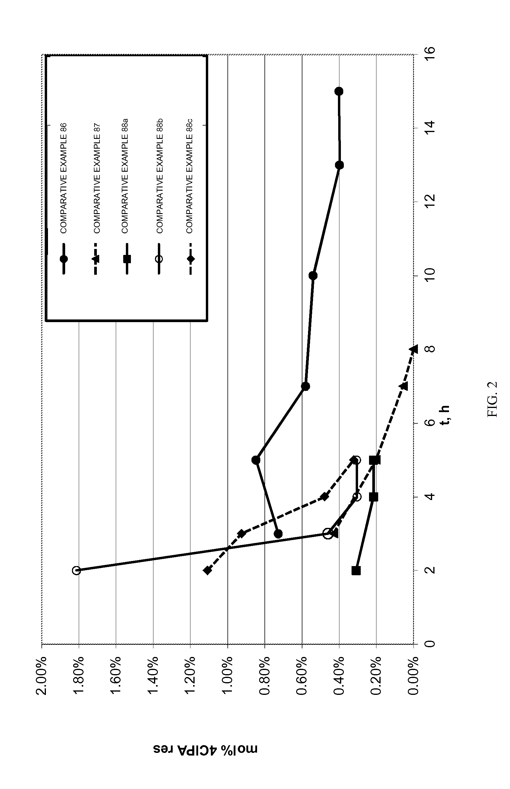 Polyetherimide compositions, methods of manufacture, and articles formed therefrom