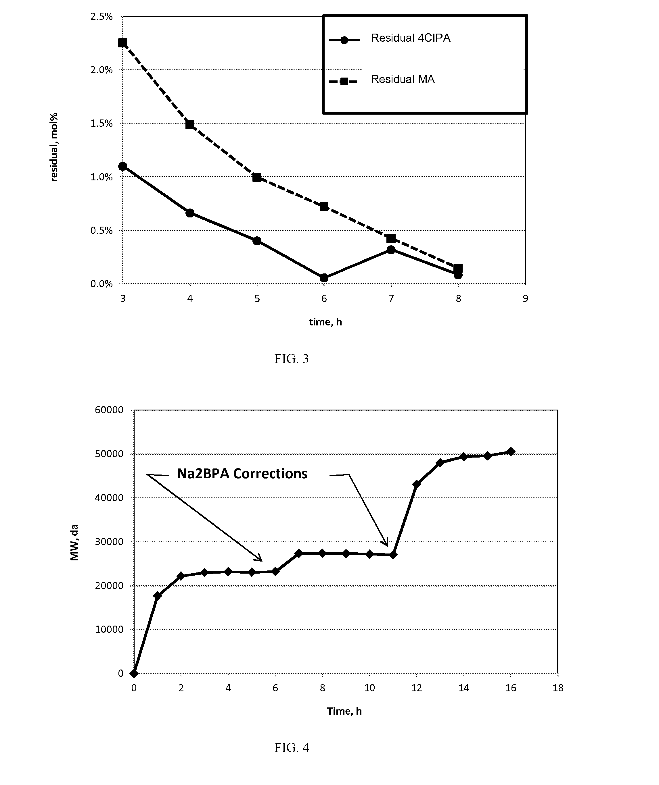 Polyetherimide compositions, methods of manufacture, and articles formed therefrom