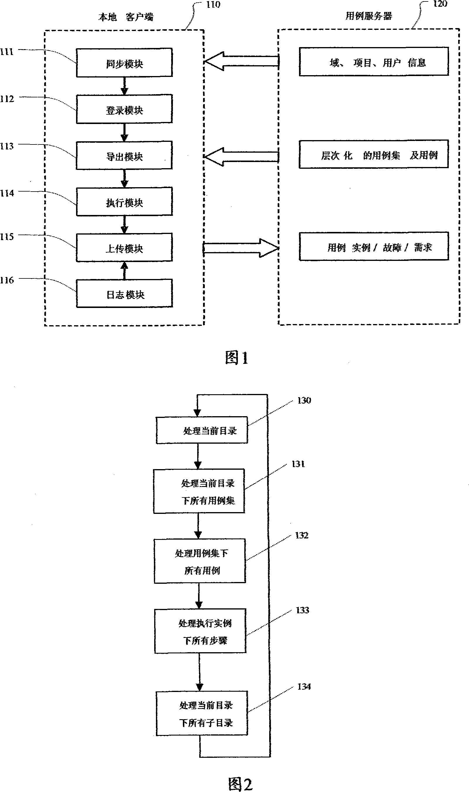 Off-lining test execution constructing method and apparatus