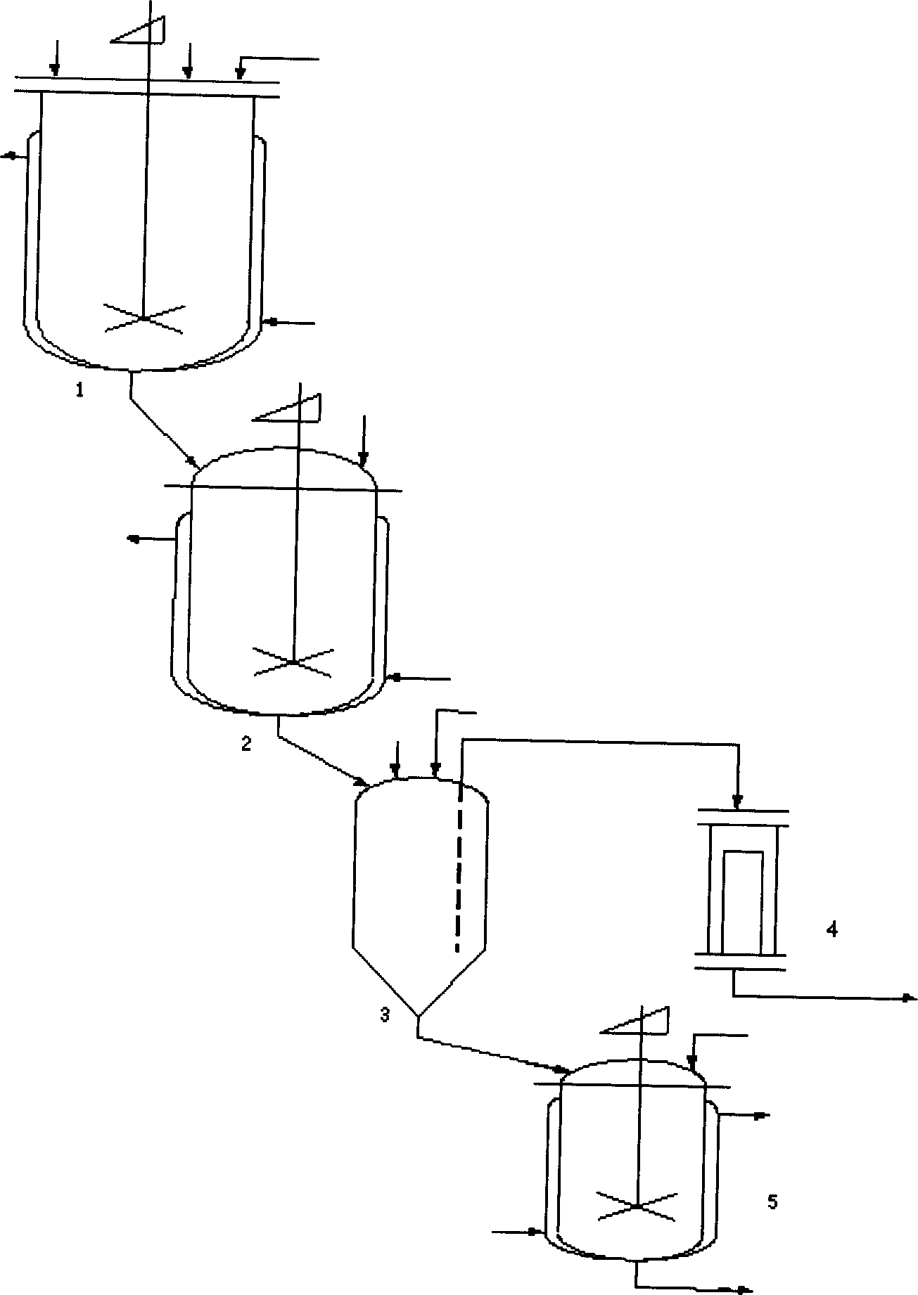 Method for producing alkyl lithium