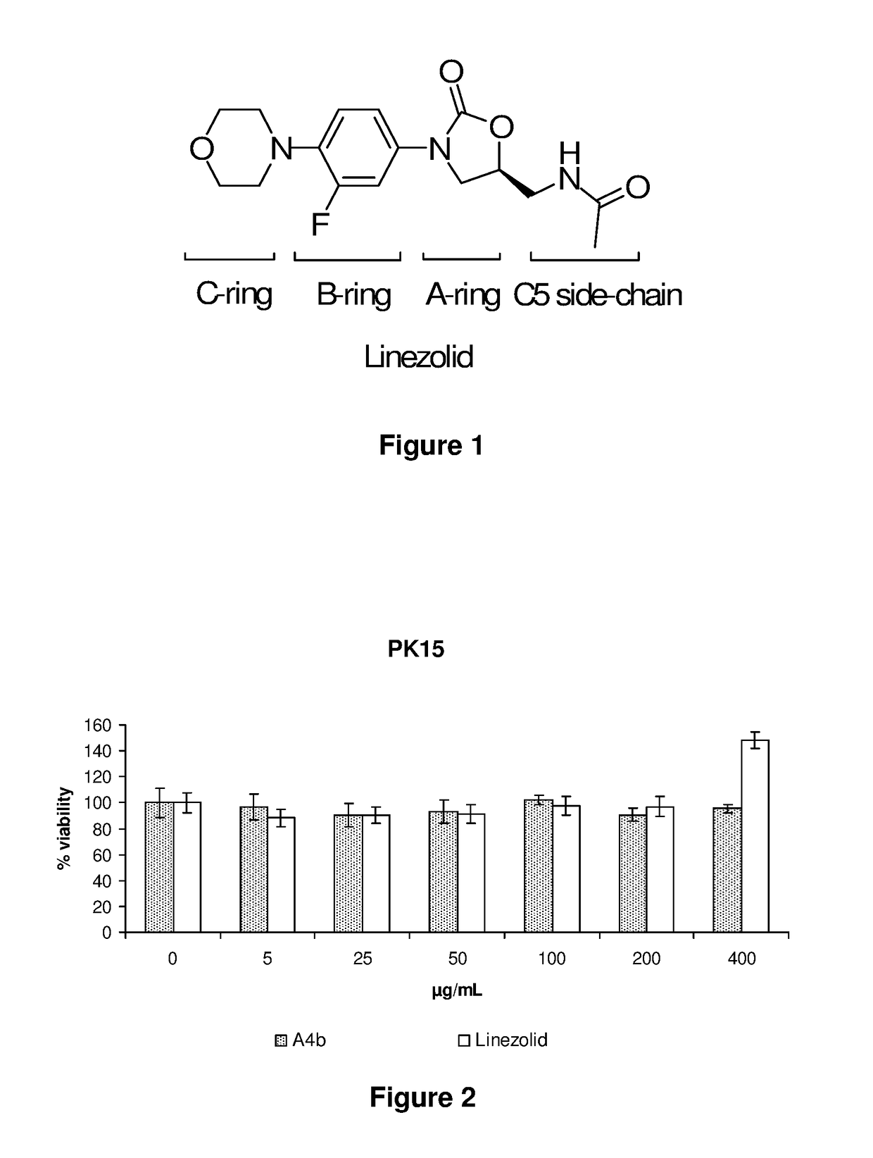 1,2,4-Oxadiazol compounds active against gram-positive pathogens