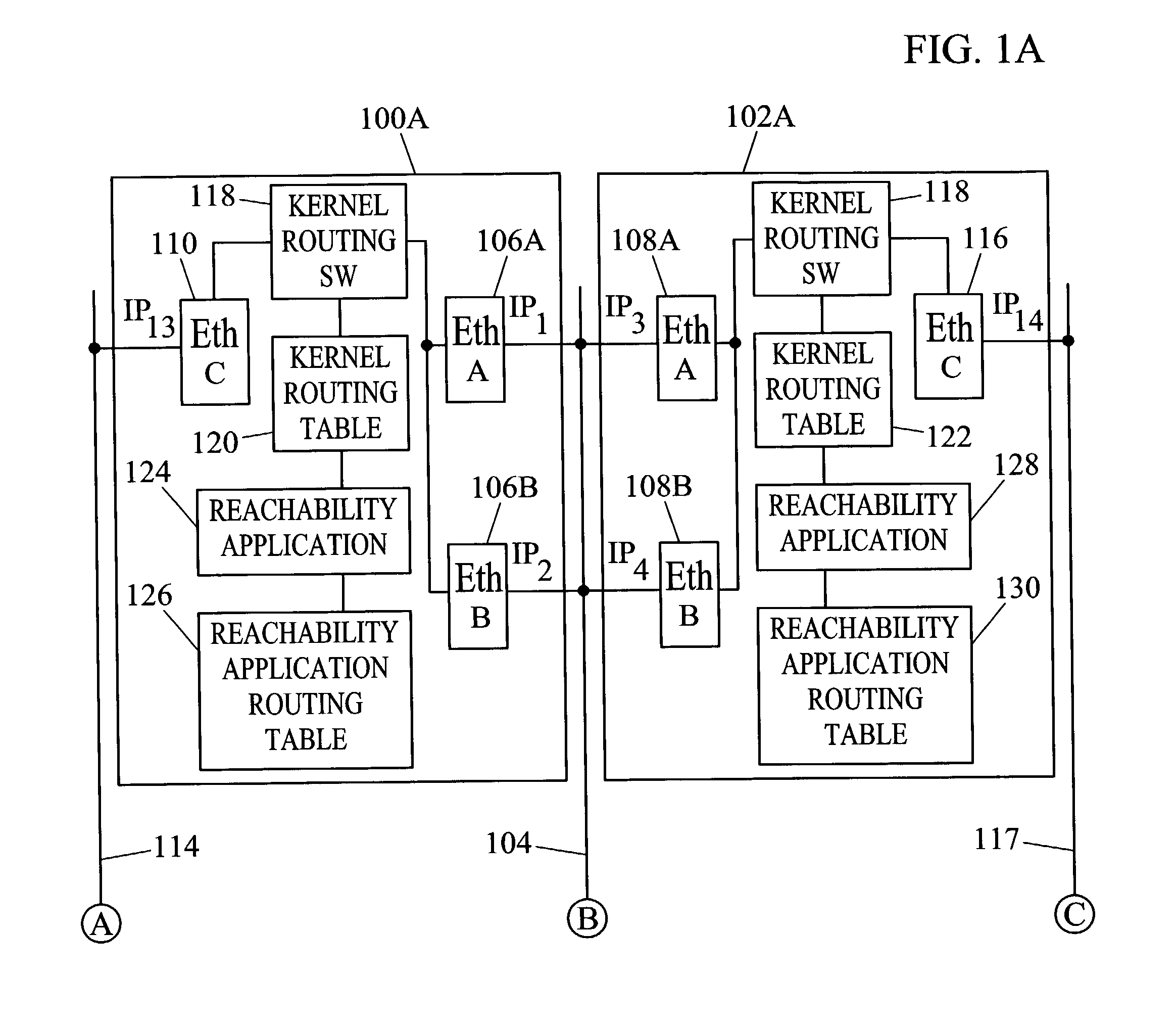 Methods and systems for exchanging reachability information and for switching traffic between redundant interfaces in a network cluster