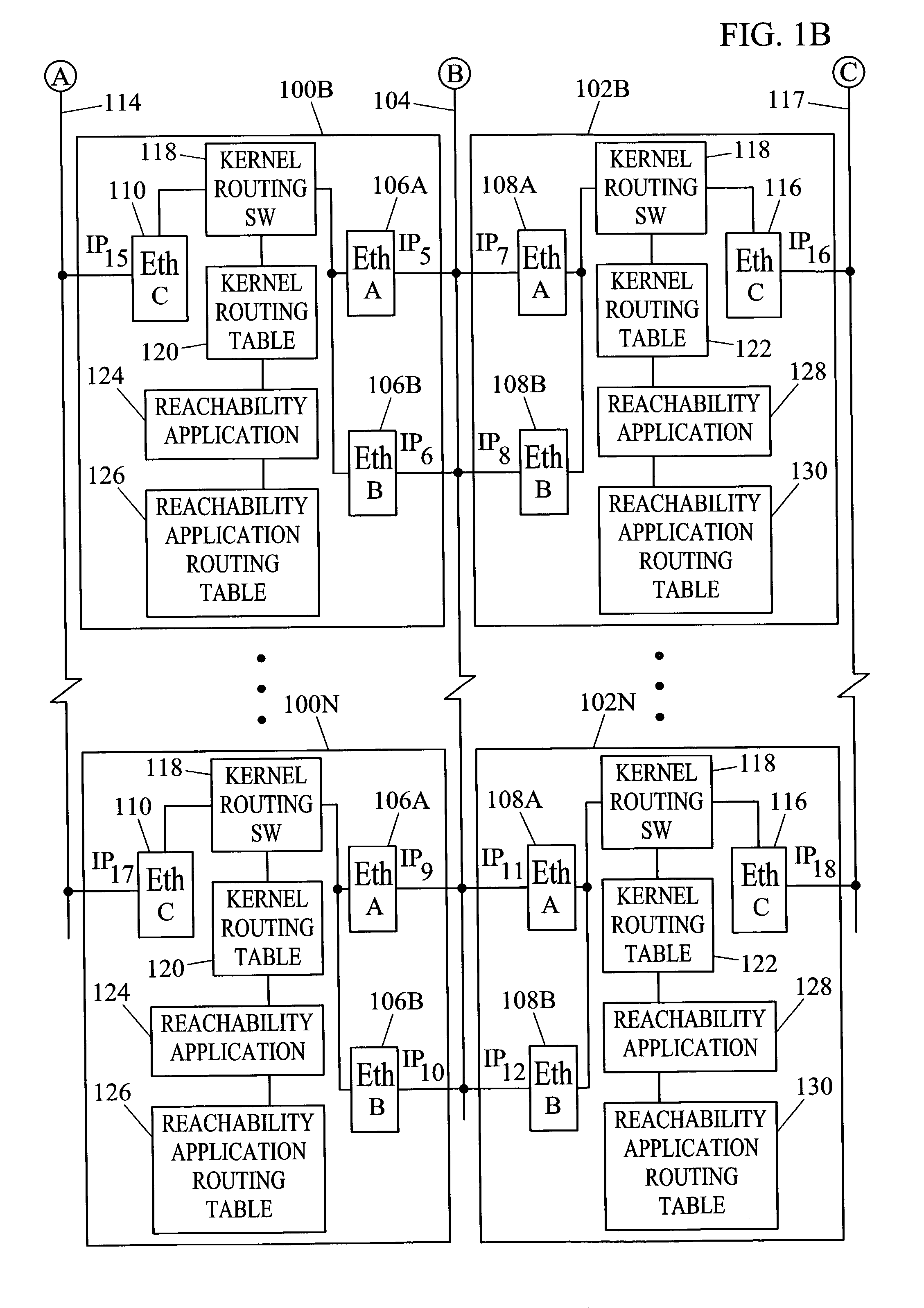 Methods and systems for exchanging reachability information and for switching traffic between redundant interfaces in a network cluster