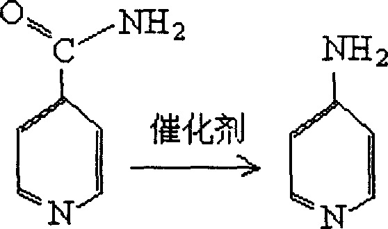 4-aminopyridine preparation method
