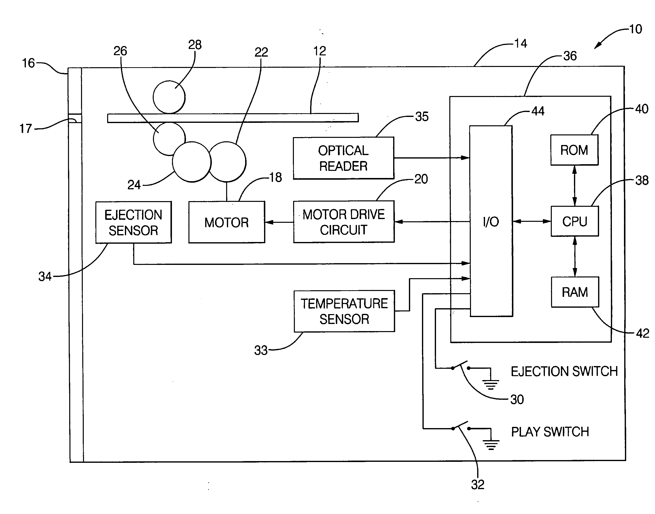 Compact disc player and method for controlling ejection of a compact disc from the compact disc player