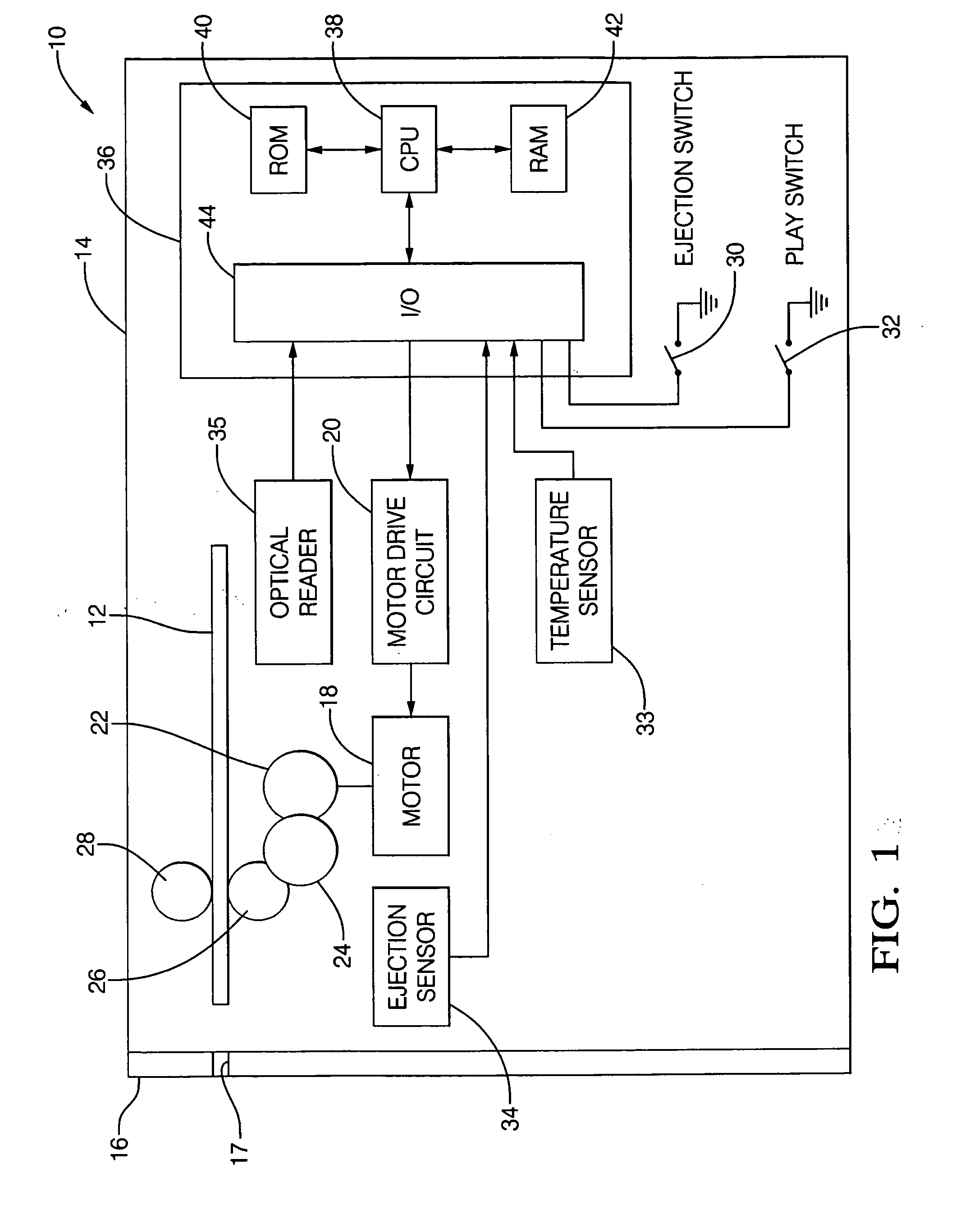 Compact disc player and method for controlling ejection of a compact disc from the compact disc player