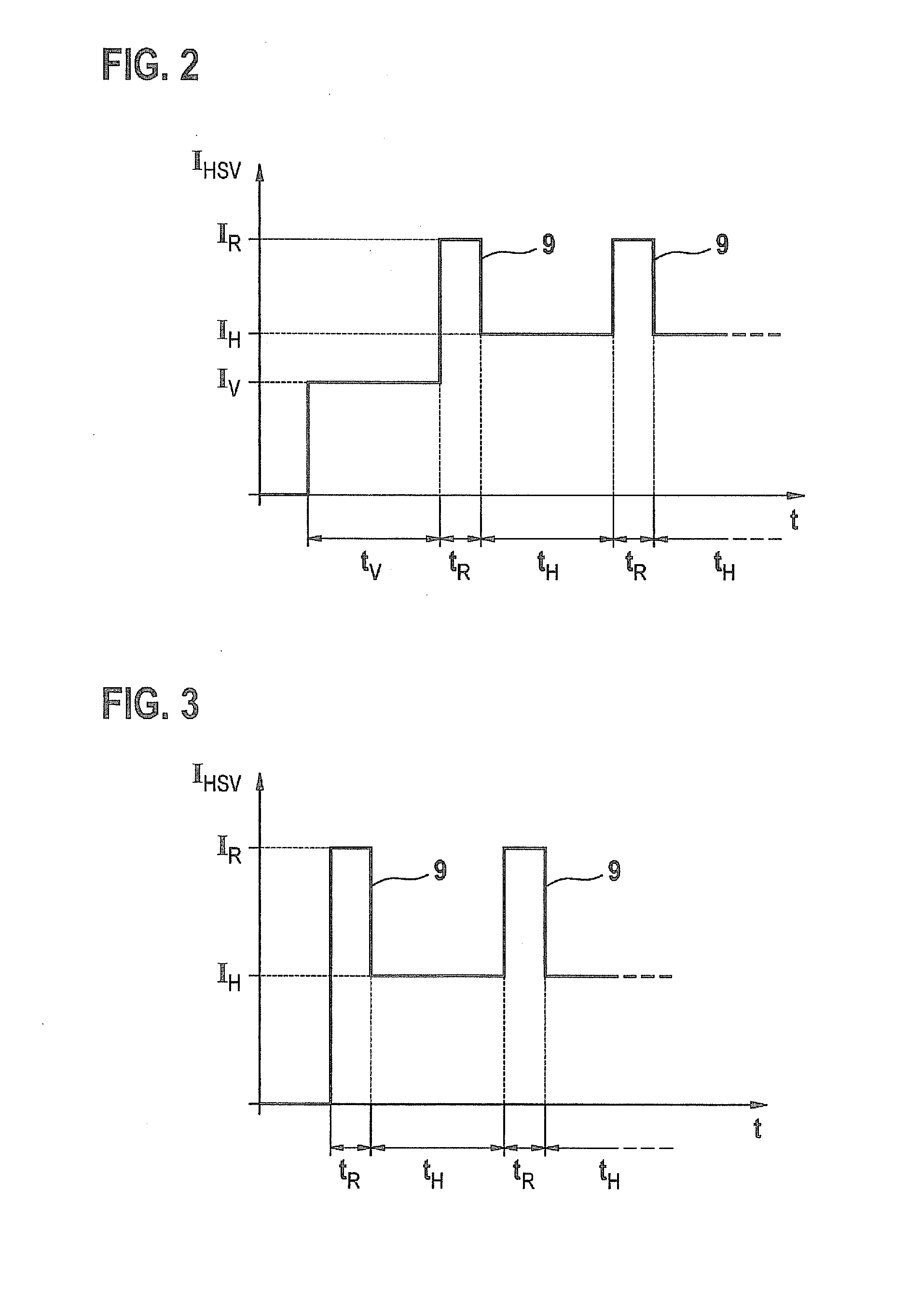 Method for controlling a high-pressure selector valve in a hydraulic motor vehicle brake  system