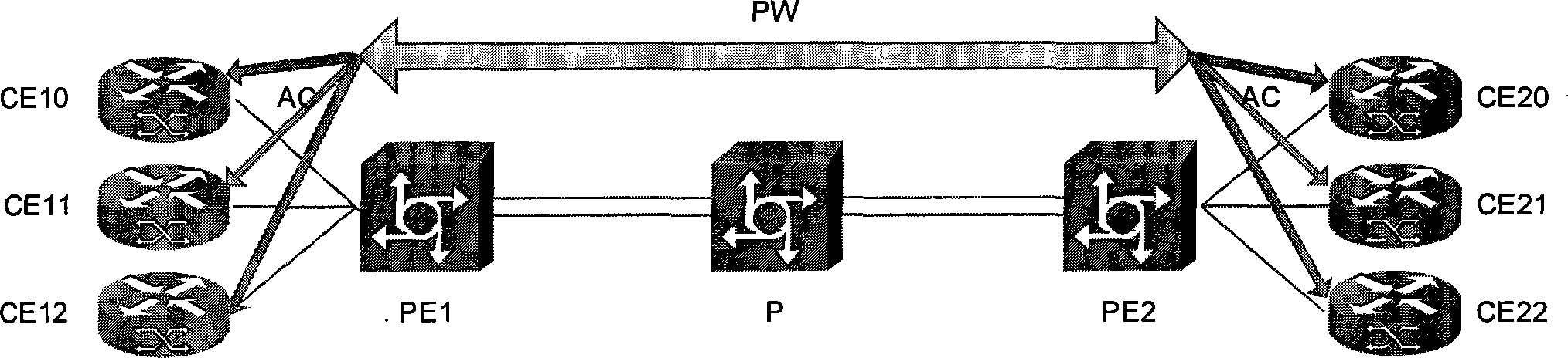 Method and device for transmitting data based on VLL (Virtual Lease Line)