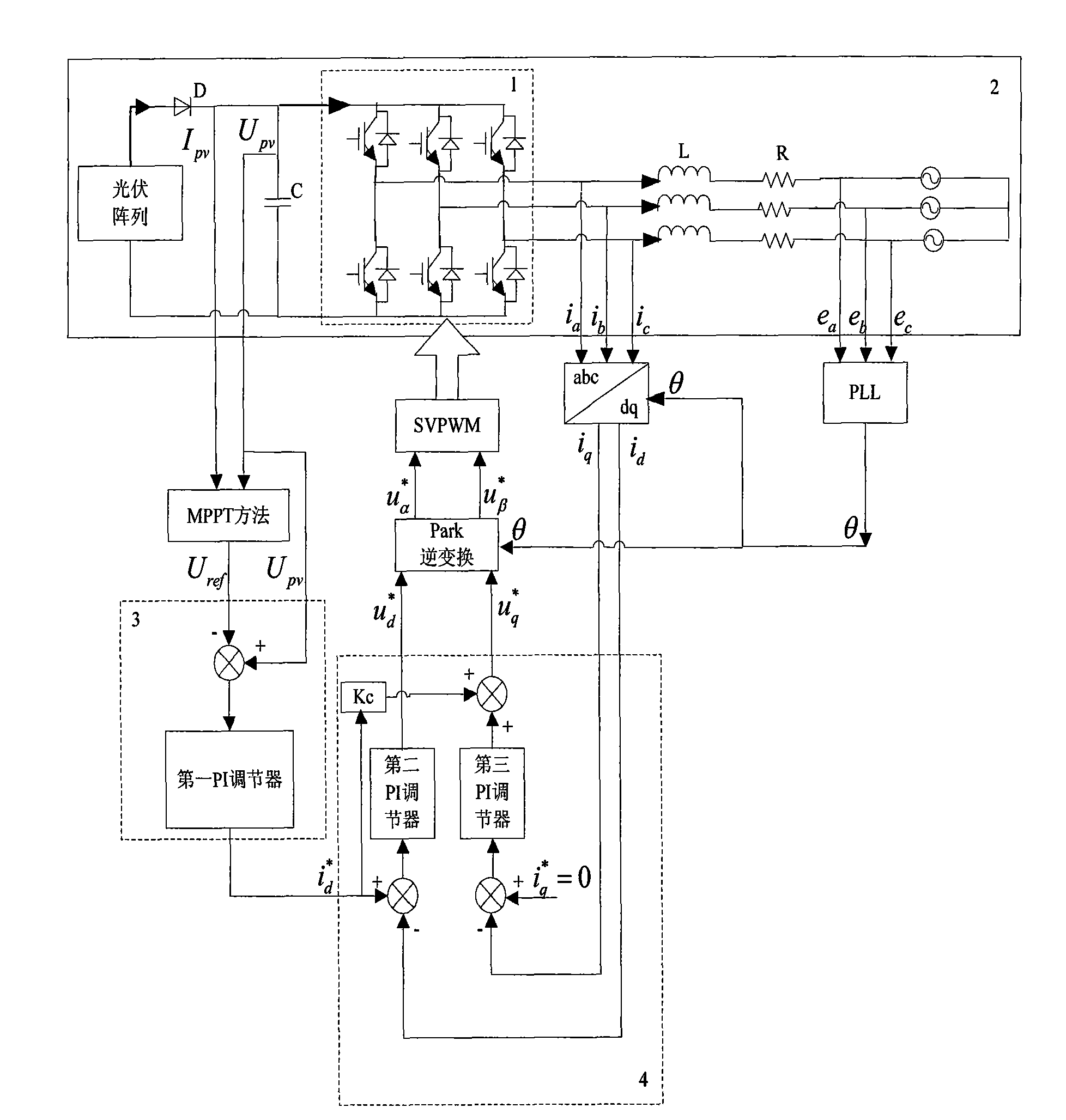 Maximum power tracking control method for monopole three-phase photovoltaic grid-connected system