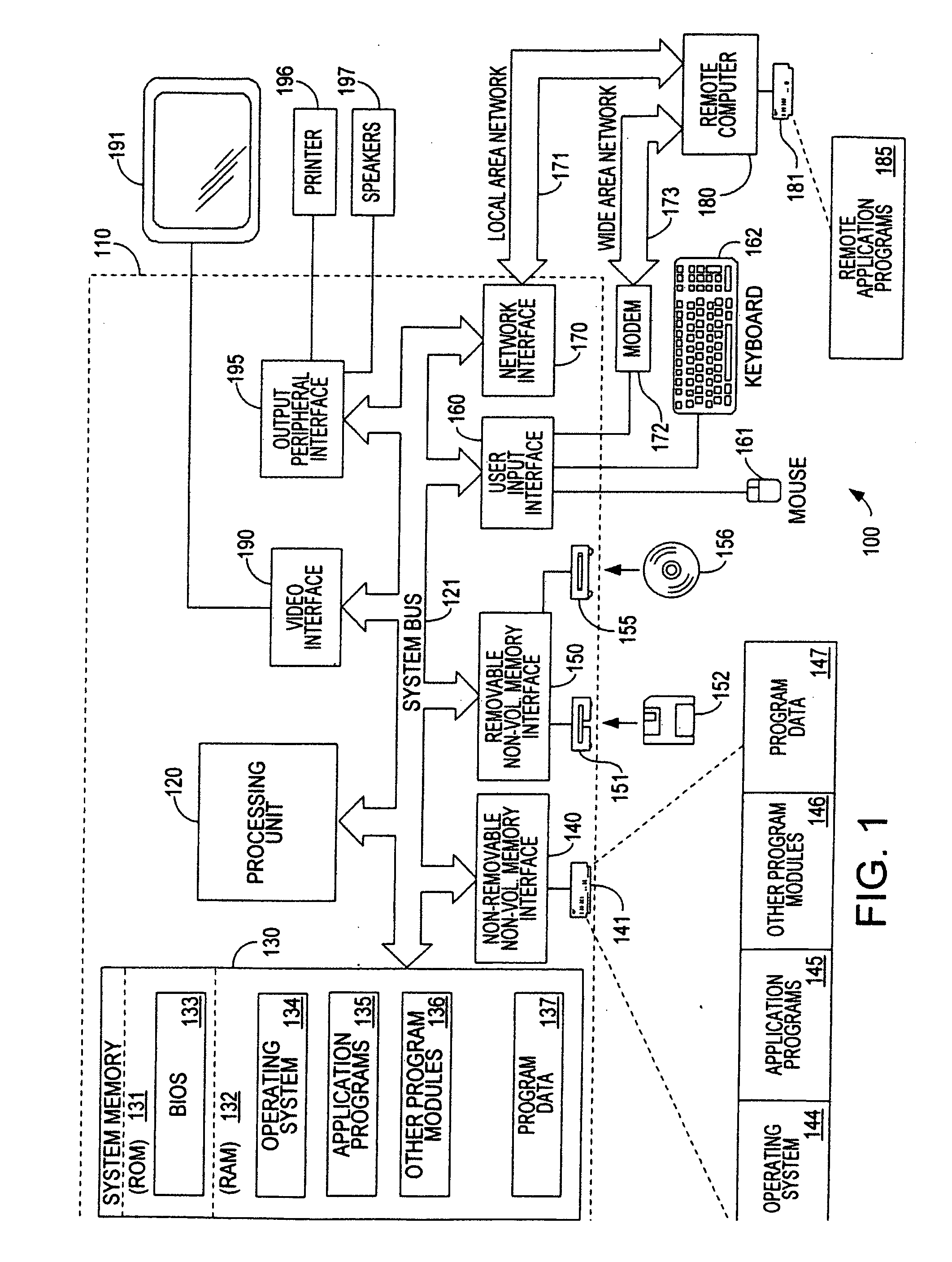 Peer-to-peer name resolution protocol (PNRP) and multilevel cache for use therewith