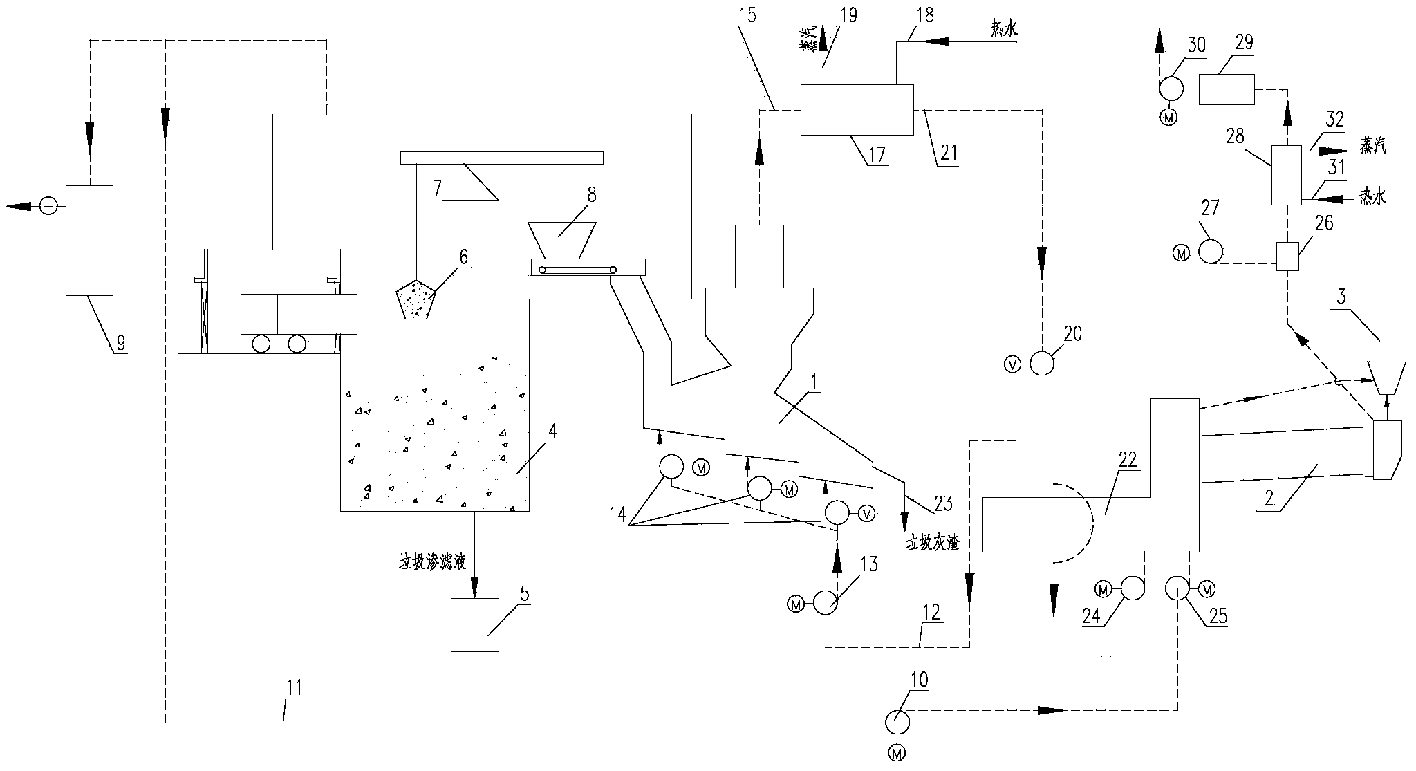 System for synergistically treating household garbage through cement kiln