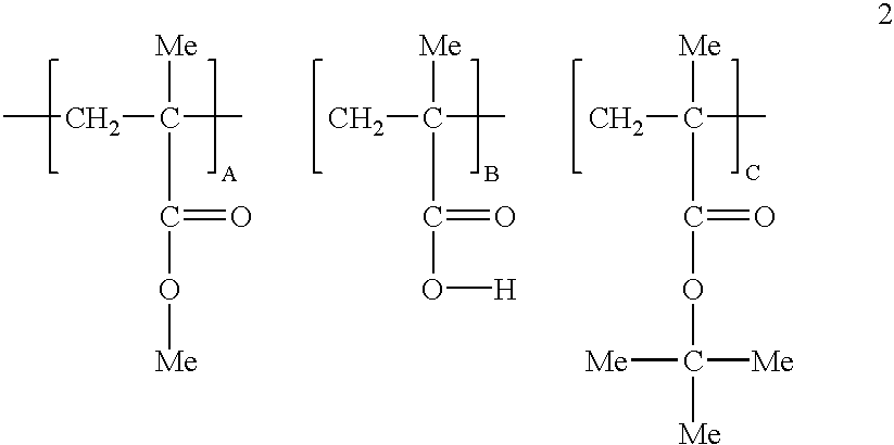 Organometallic polymers and use thereof